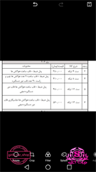 لیست-قیمت-206-206-اس-دی-207